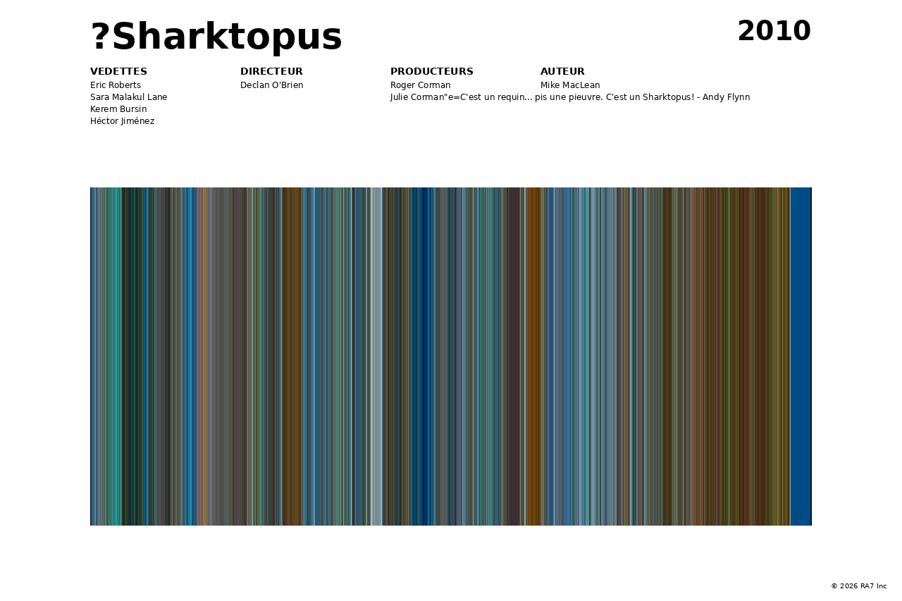 Aperçu de l’affiche pour ?Sharktopus